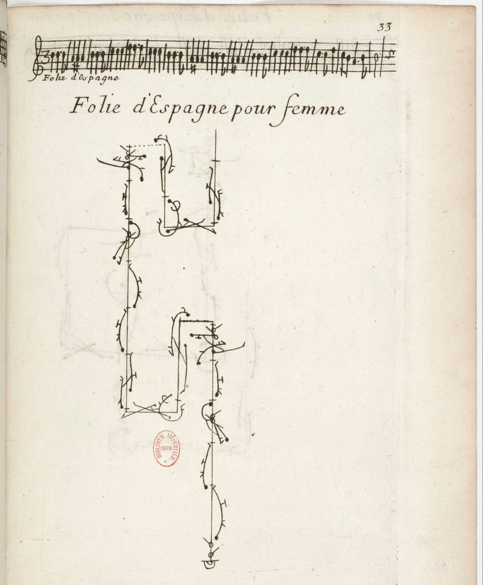 Ejemplo de notación coreográfica Beauchamp-Feuillet. Recueil de dances composées par M. Feuillet. 1700.